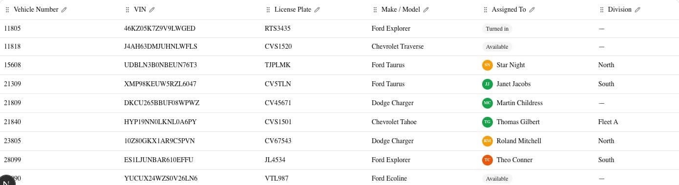 The vehicle table, showing vehicle number, VIN, license plate, and make/model columns